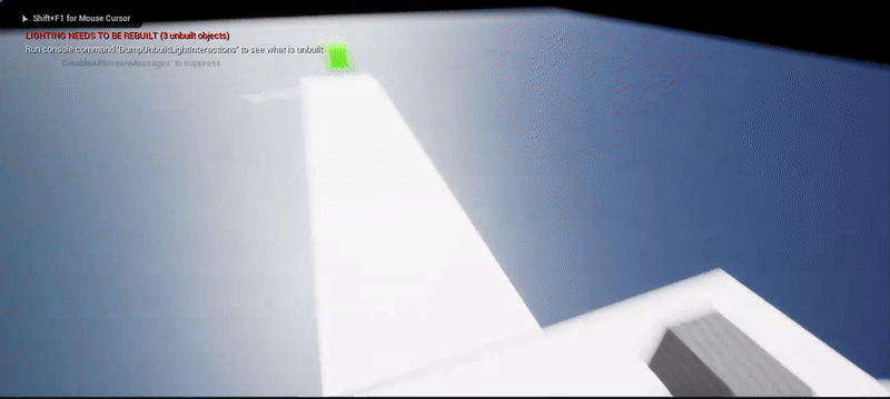 Aiming